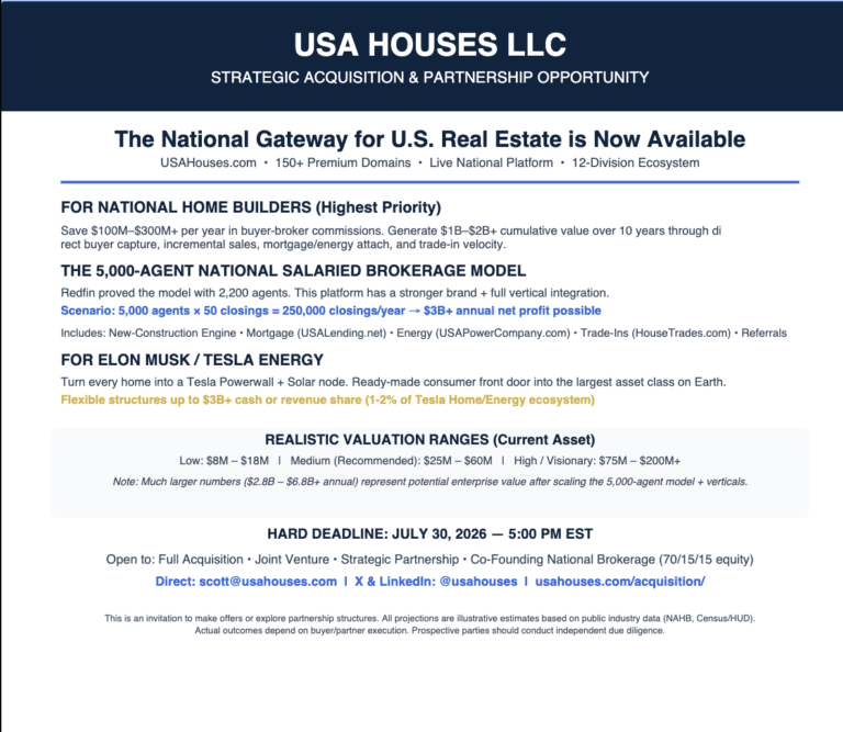 USA HOUSES LLC strategic acquisition and joint venture offering document highlighting a 150 plus domain ecosystem, high-velocity salaried agent financial models, and a multi-vertical real estate lifecycle platform overview.