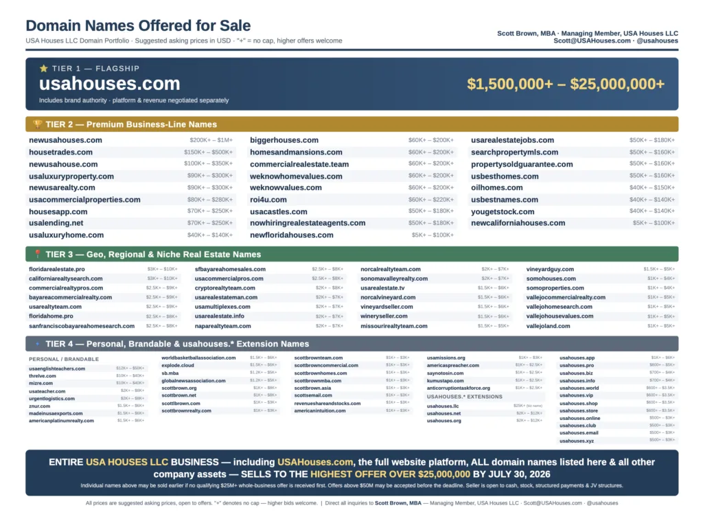 Domain Names for sale and Domains and USA HOUSES LLC and USAHouses.com/acquisition