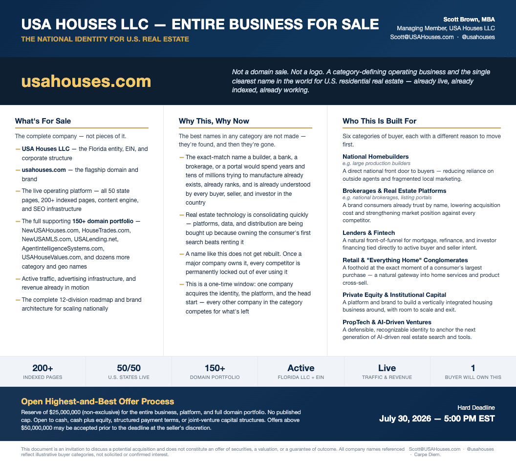 USA Houses Platform For Sale including USAHouses.com, USA HOUSES LLC, its assets, the website USAHouses.com and 140+ Domain Names